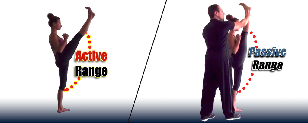 Overstretching for the Kicks. You need more flexibility than you think ...