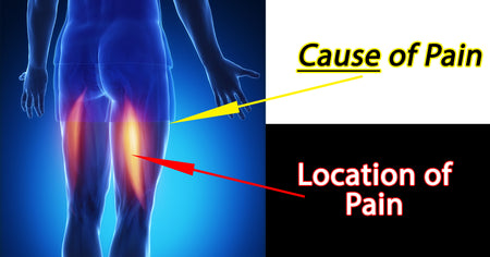 The cause of pain is not at the location of pain - Part 1